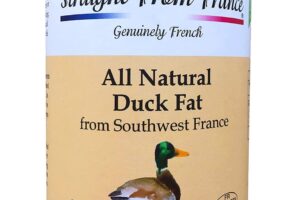 The Health Benefits of Duck Fat